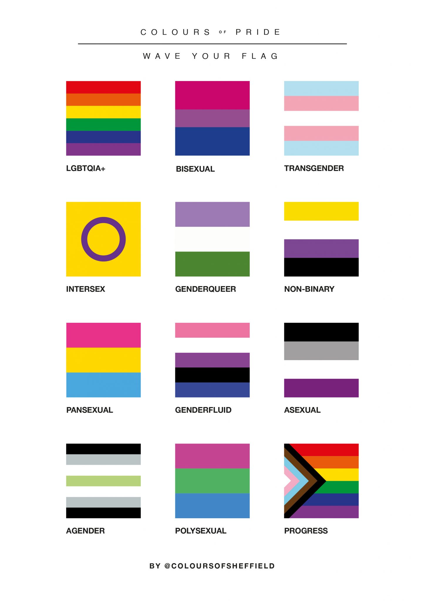Colours Of Pride - Wave Your Flag Charity Print (50% Of Funds Go To ...